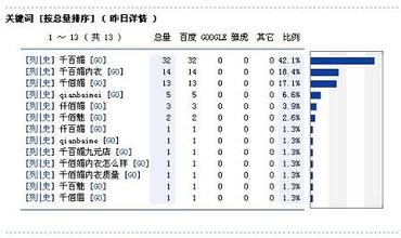 �˿�ǧ����Ƶ��Ƶ�������������й��ĸ�ٳ�������������...